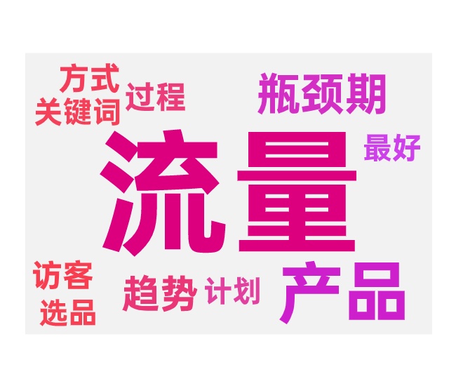 突破流量瓶颈的操作方法