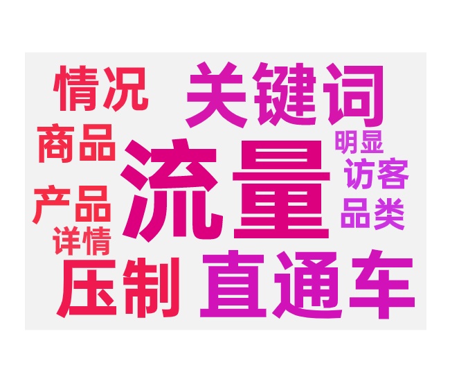 付费压制自然流量的现象和规避方法