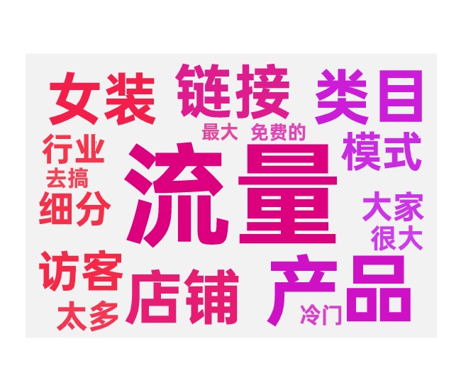 不开付费只做免费流量还有没有机会