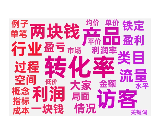开付费亏钱该如何调整提升投产的方法和技巧