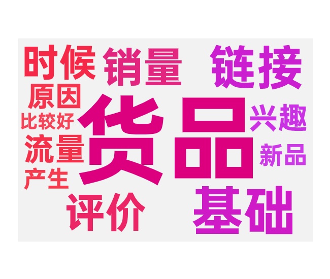 新链接万相台的推广方式与步骤