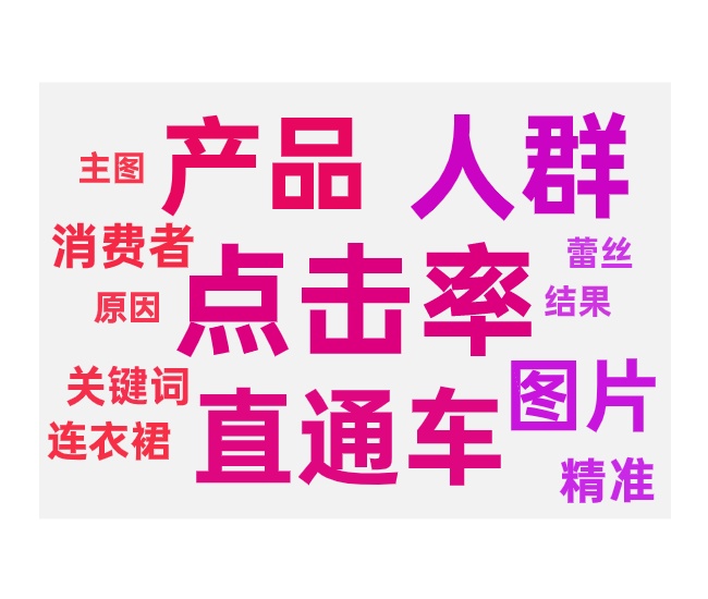 直通车有曝光没有点击的两种原因
