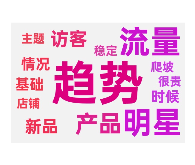 智能计划趋势明星如何带动免费流量