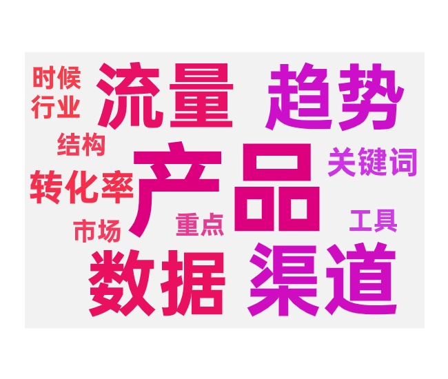 同行竞品数据分析的操作步骤