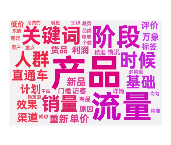 新品提升免费流量的详细操作步骤