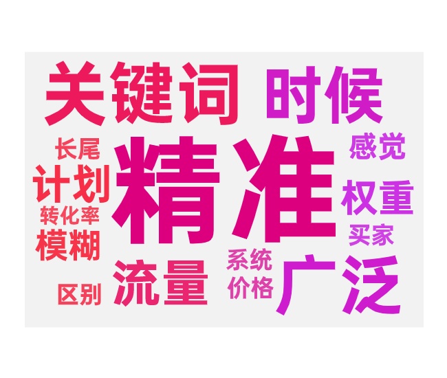 广泛匹配和精准匹配的区别及不同的应用场景