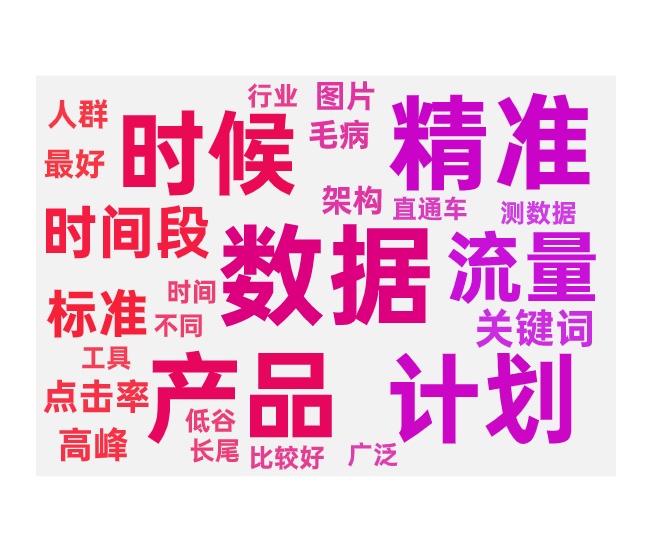 测图测款的实操步骤和技巧