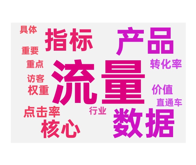搜索流量提升操作方法和考核指标