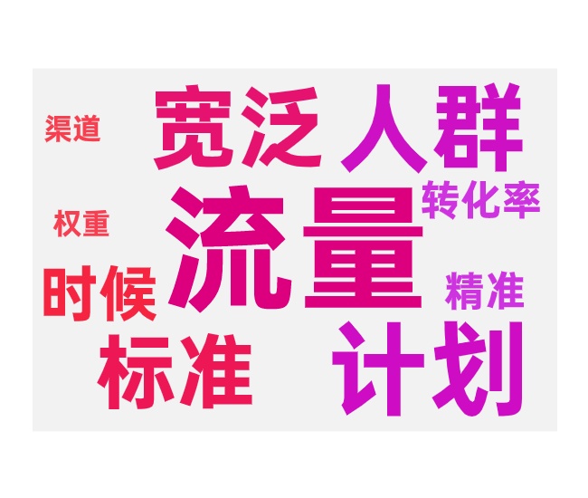 标准计划没转化的原因与提升方法