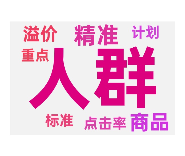 给产品测精准人群的方法与步骤
