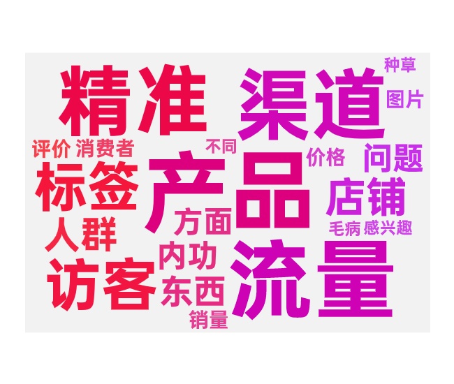 访客多没转化的诊断方法