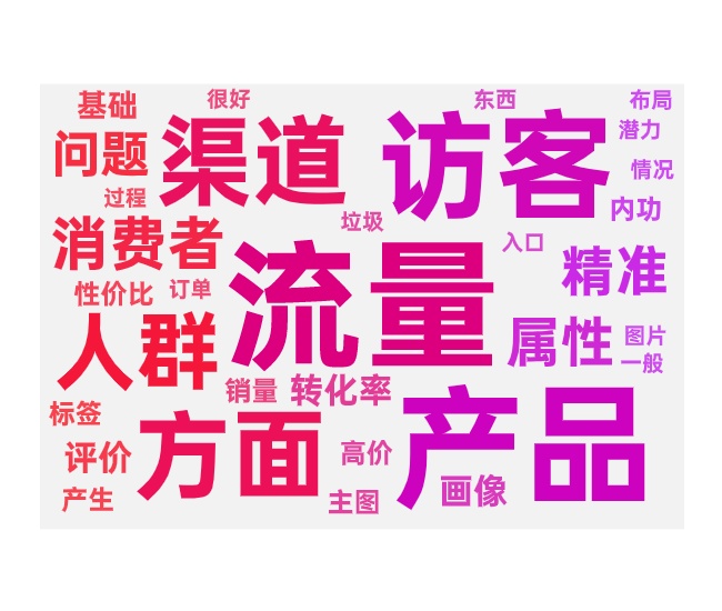 有访客没转化的主要问题和解决办法