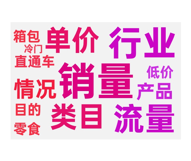 标准计划带动免费流量的点击量要求