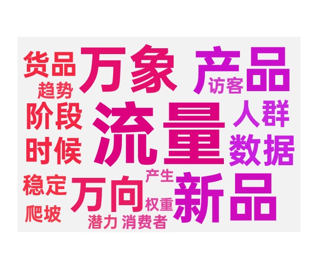 新品配合万相台快速起流量