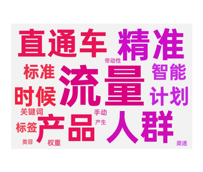 直通车精准引流带动搜索