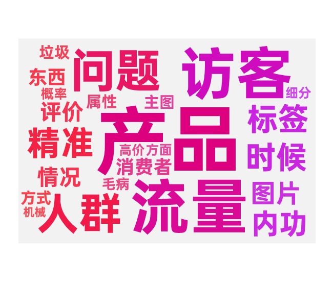 有流量没转化的三个主要问题