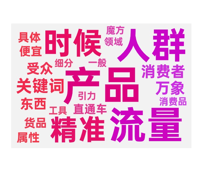 推广方式的选择和产品属性的区分