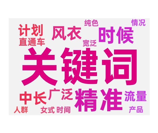 精准匹配与广泛匹配的选择方式